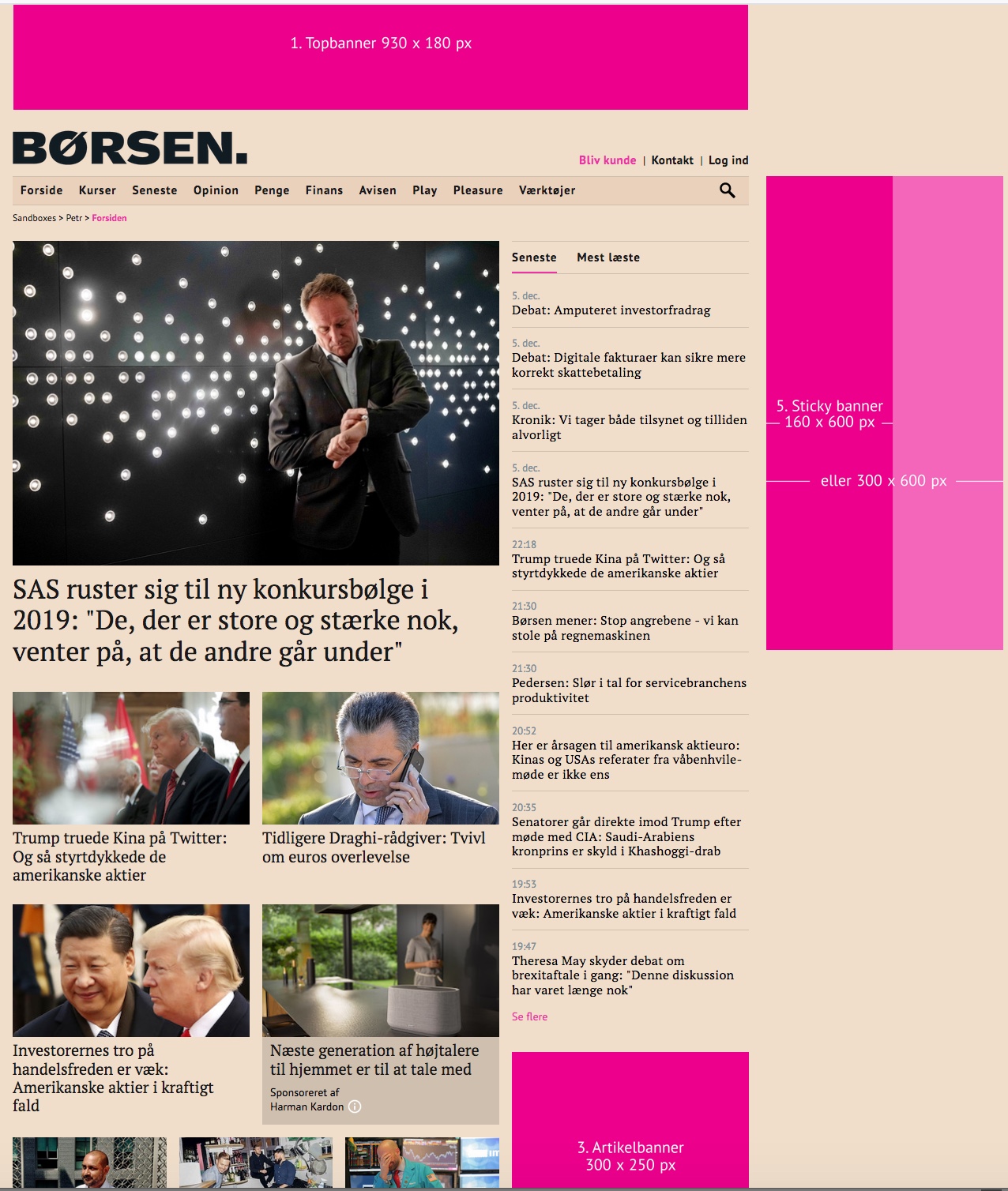 Borsen.dk